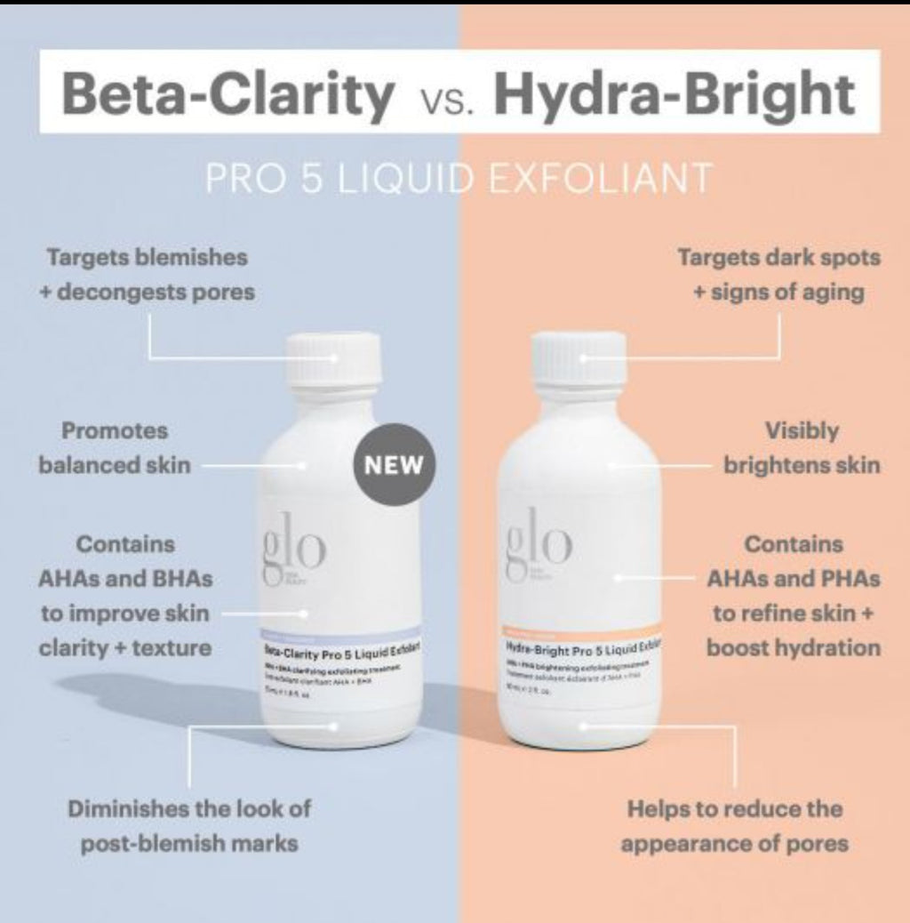 Glo Skin Beauty 2 Oz. Hydra-Bright Pro 5 Liquid Exfoliant, Skincare Skin & Facial Treatments